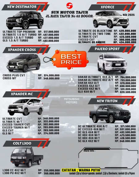 Harga Mitsubishi Bogor